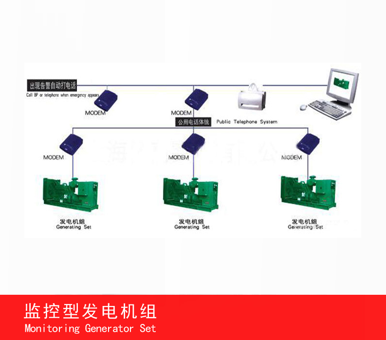 監(jiān)控型發(fā)電機(jī)組